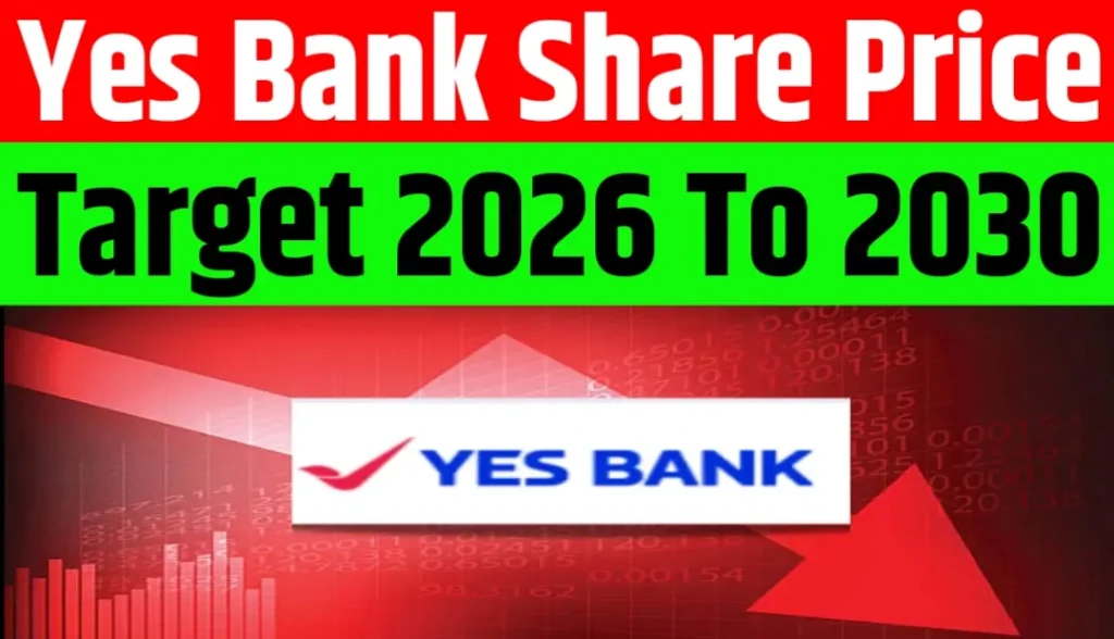 Yes Bank share price target,